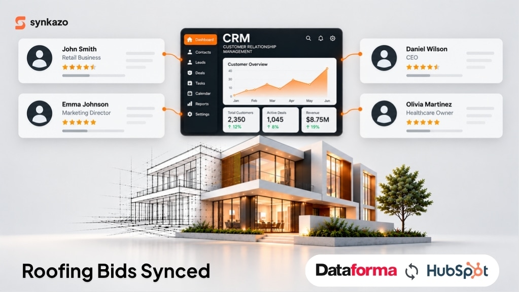 Commercial roofing bid data connected between Dataforma and HubSpot
