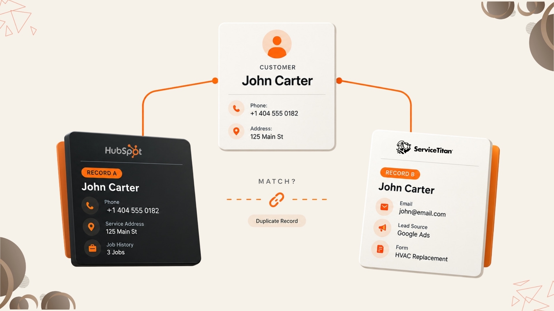 Illustrative customer identity matching across HubSpot and ServiceTitan using different record details