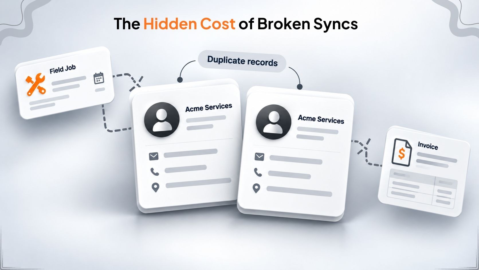 Business impact of CRM sync errors on productivity, finance, customer experience, and decisions