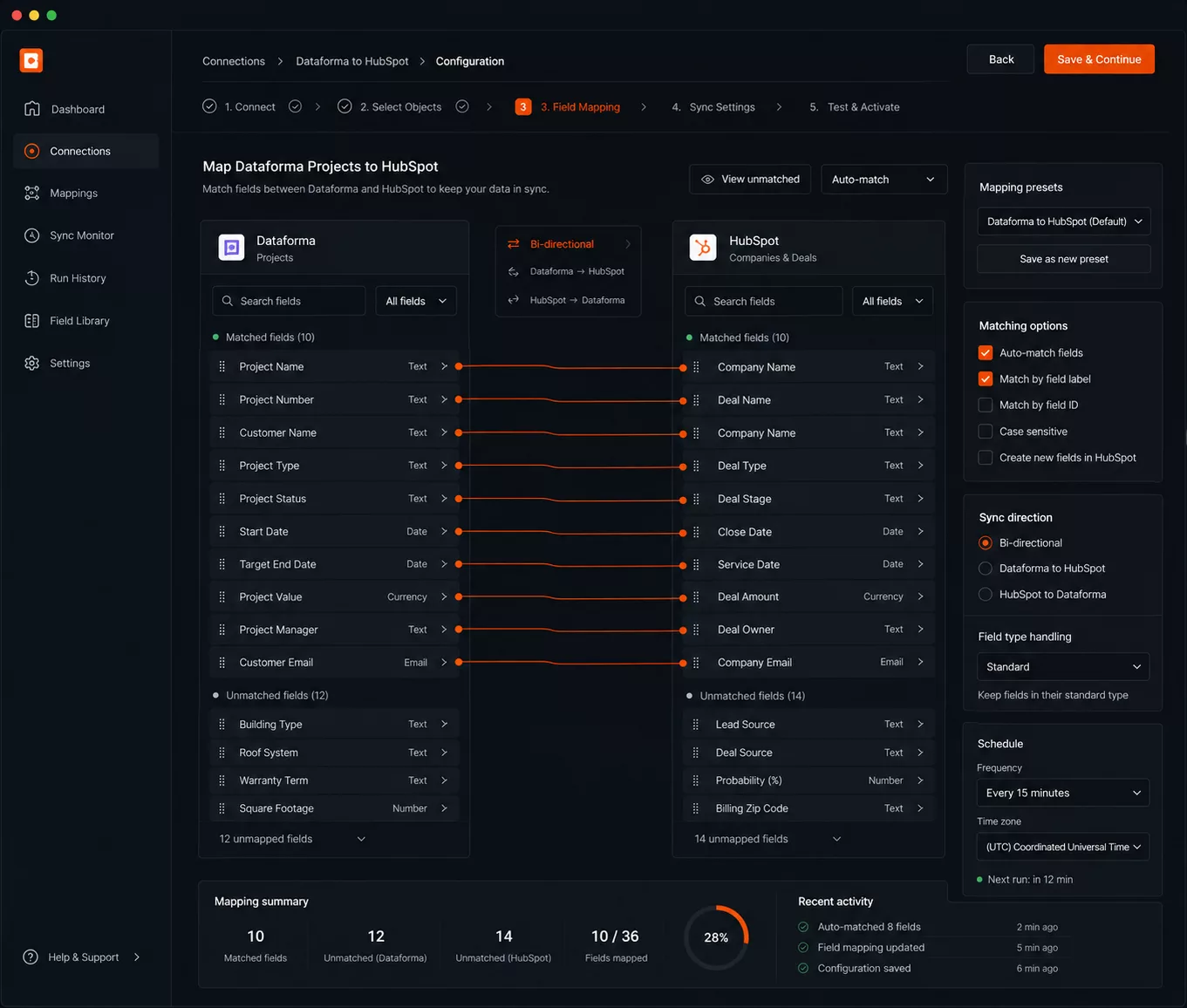 Synkazo dashboard mapping Dataforma project fields to HubSpot deal properties