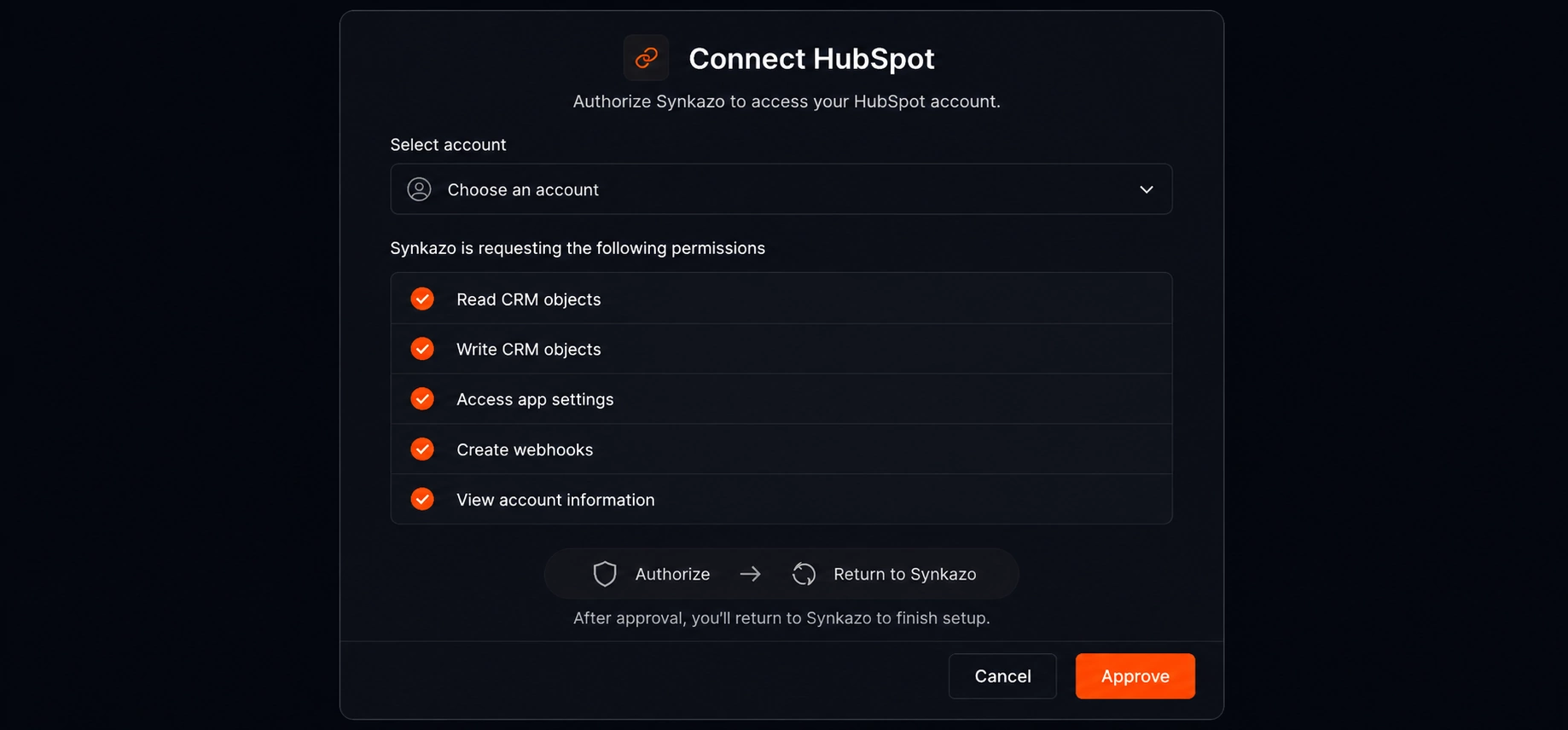 Account selection and permission approval screen for connecting HubSpot to Synkazo