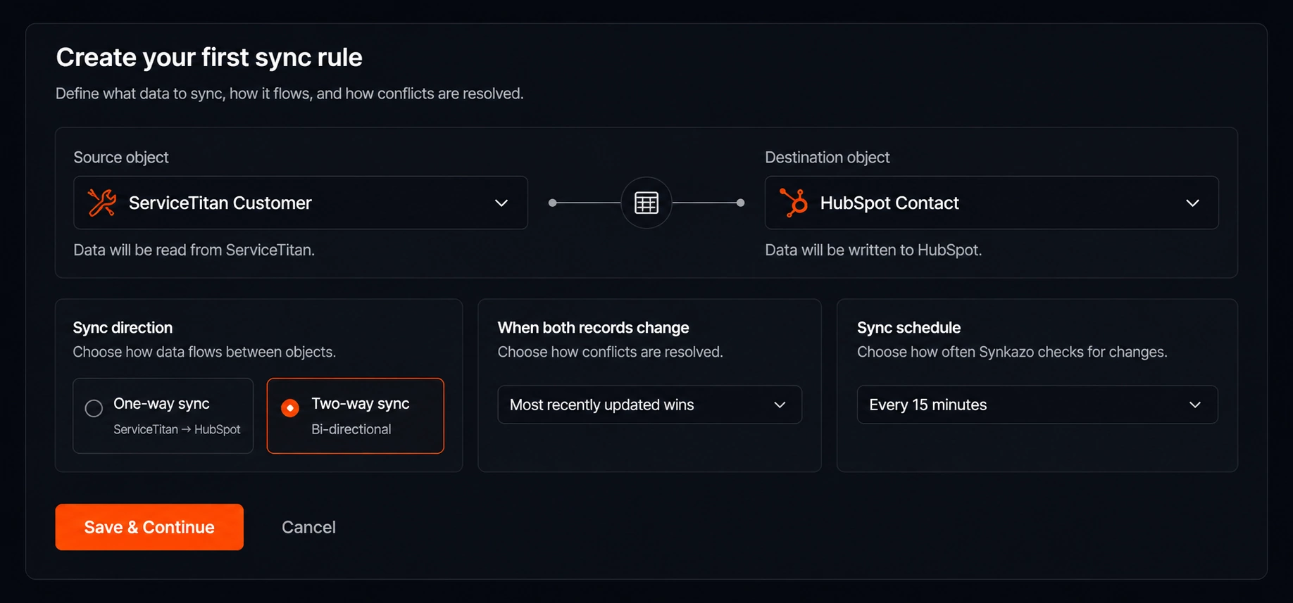 Synkazo sync rule connecting a ServiceTitan customer with a HubSpot contact