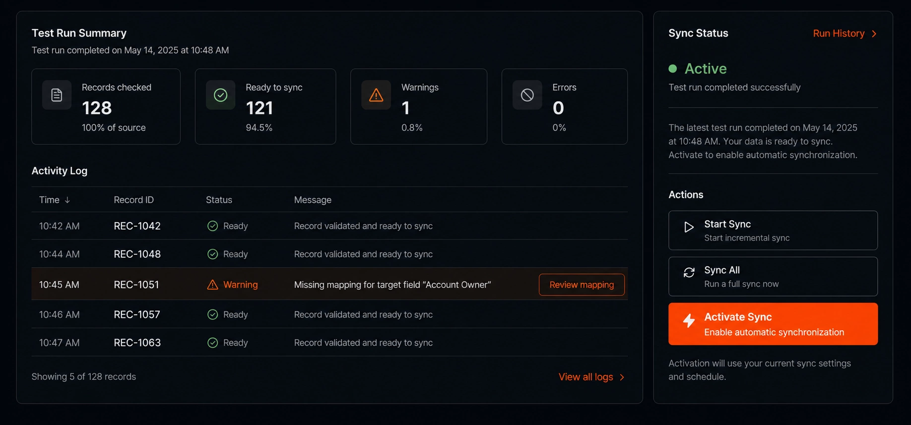 Synkazo test-sync results, activity log, and activation controls