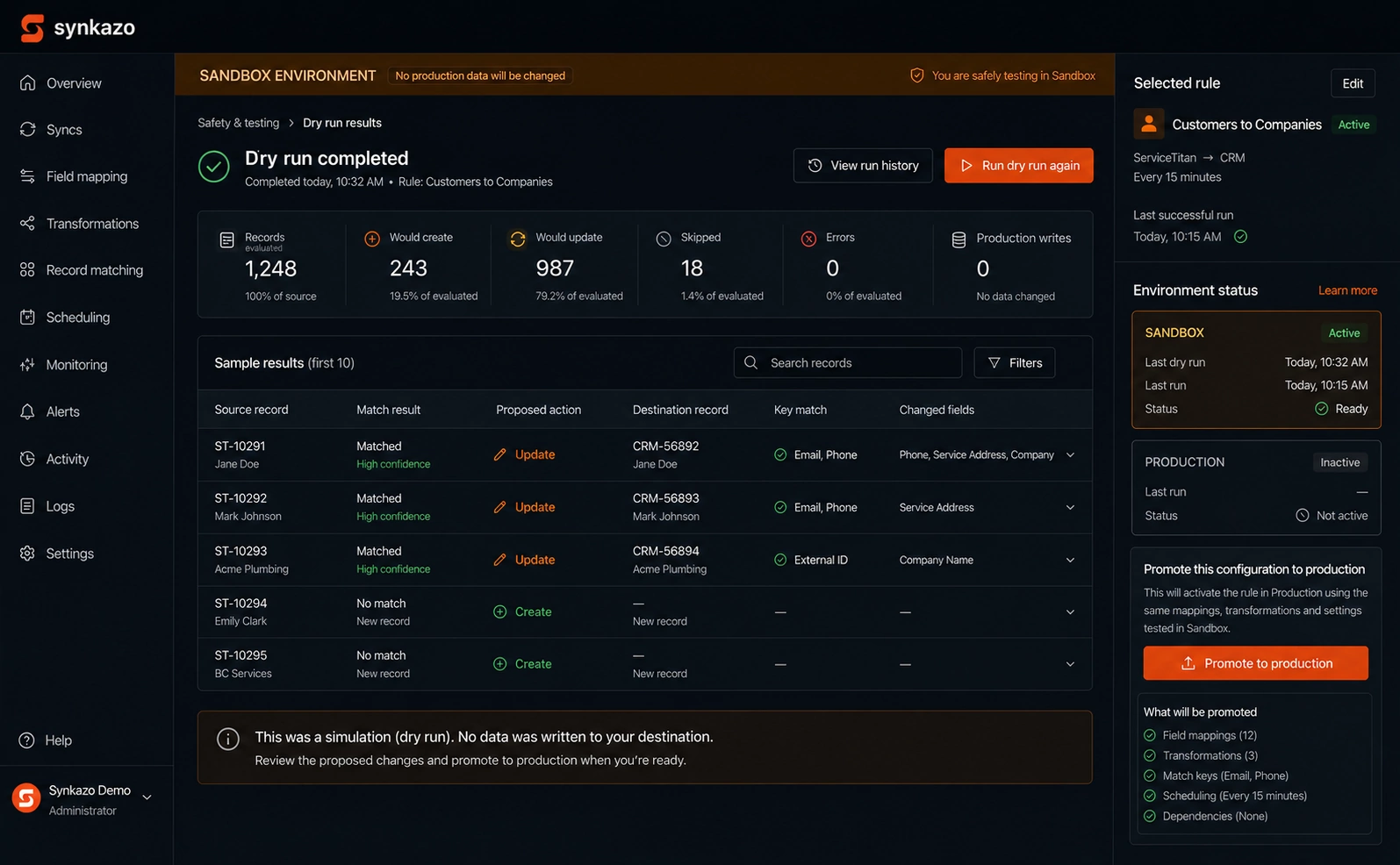 Synkazo sandbox displaying dry-run results before production activation
