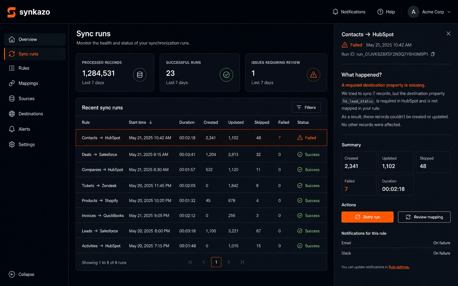 Synkazo dashboard showing sync run results and an actionable error